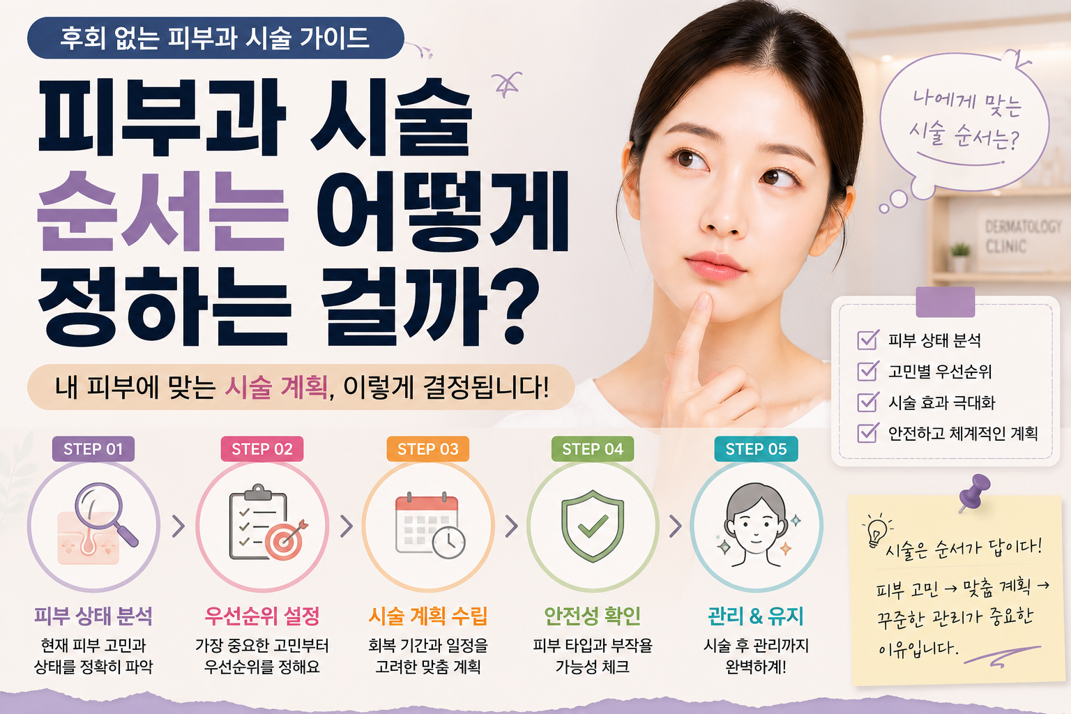 피부과 시술 순서는 어떻게 정하는 걸까?