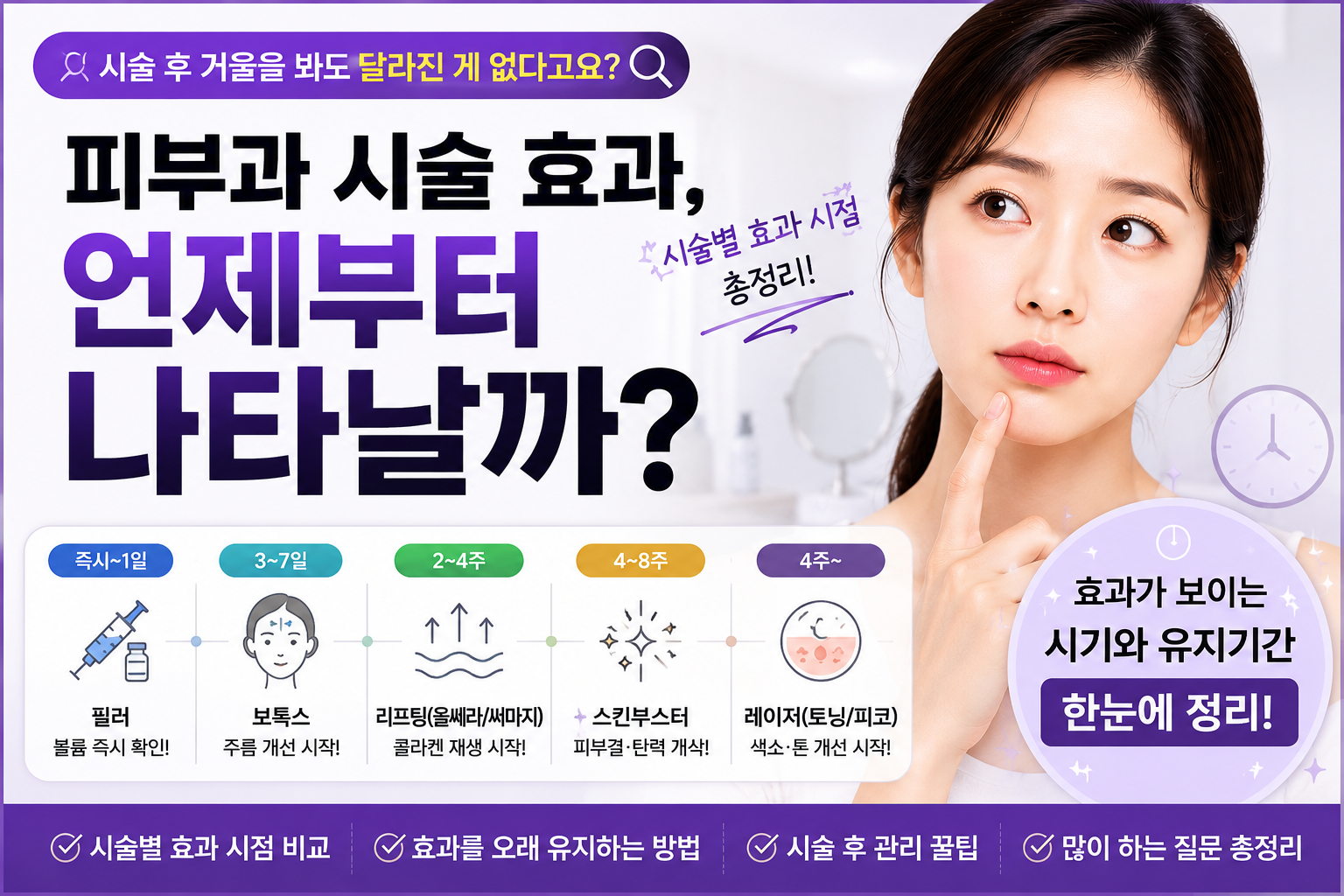피부과 시술 효과는 언제부터 나타날까?