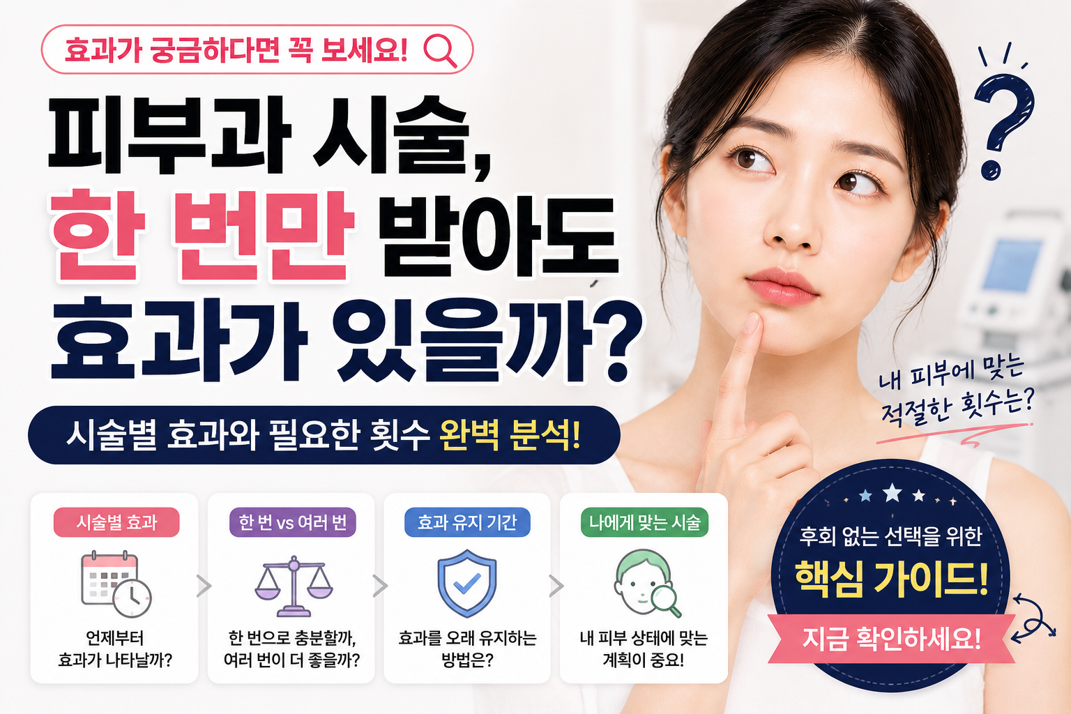 피부과 시술, 한 번만 받아도 효과가 있을까?
