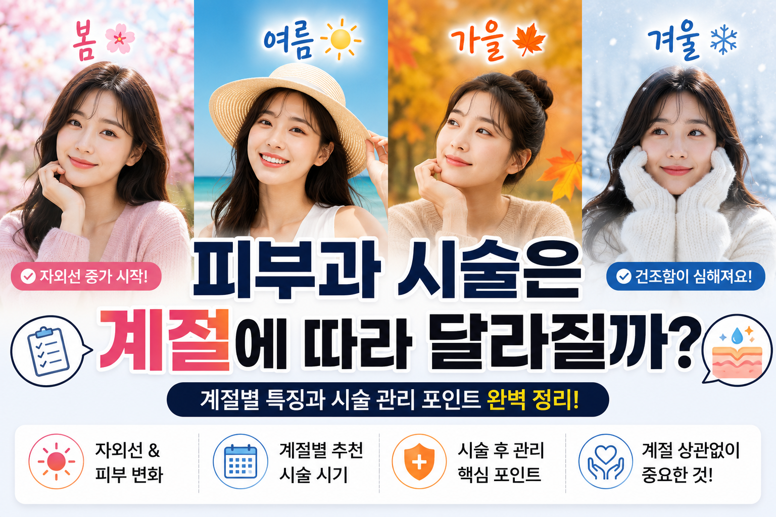 피부과 시술은 계절에 따라 달라질까?